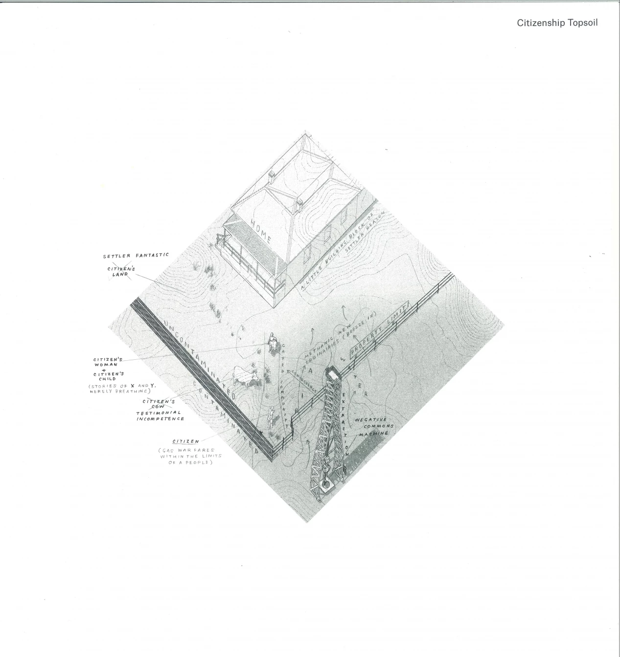 Citizenship Topsoil